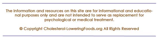 Foods High In Cholesterol Chart