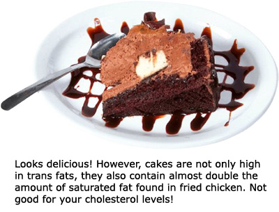 Cakes are bad for your cholesterol levels as they are high in saturated fats: Picture of a slice of chocolate cake.