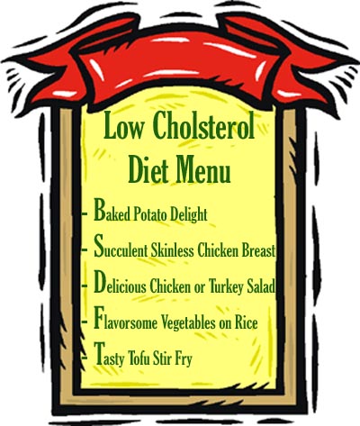 Low cholesterol diet menu sign.